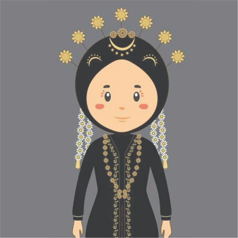 Foto Pengantin Wanita